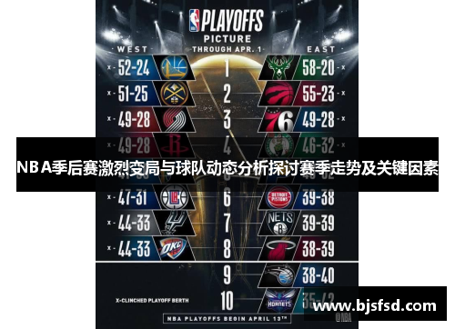 NBA季后赛激烈变局与球队动态分析探讨赛季走势及关键因素